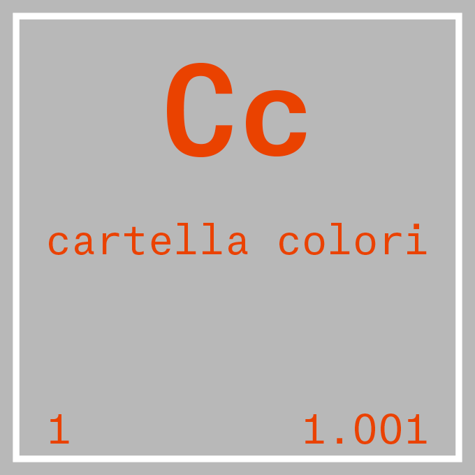 Cc