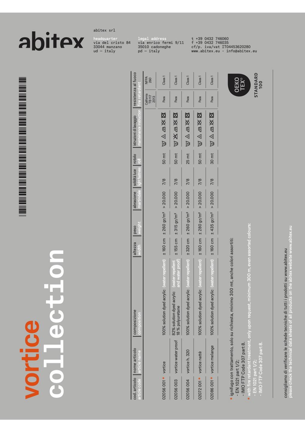 pagina 12