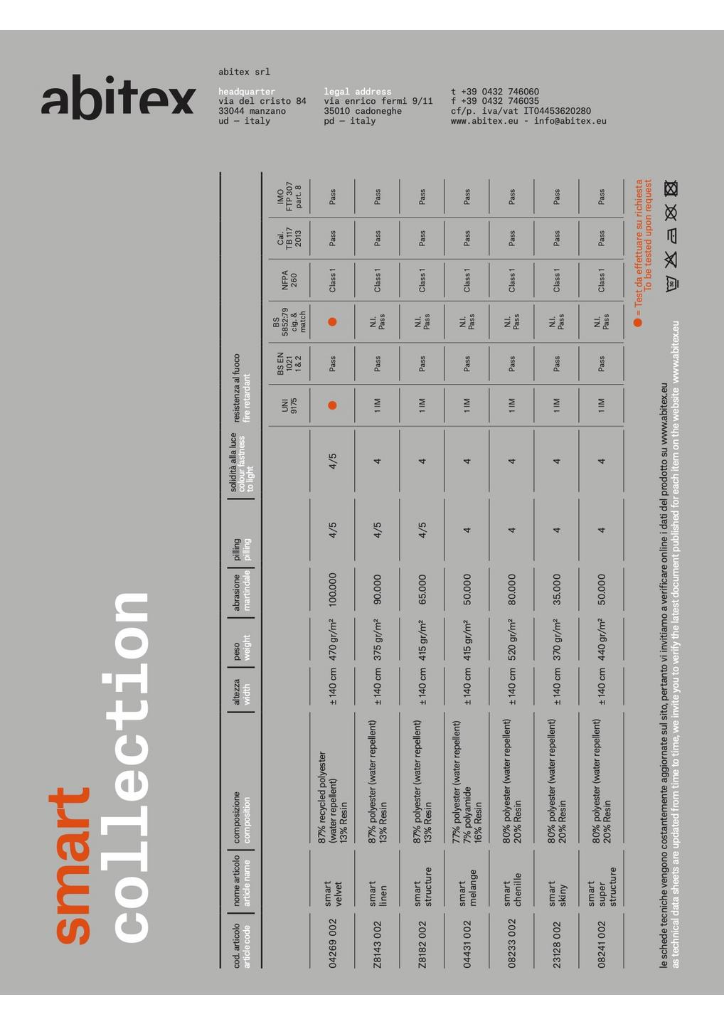 pagina 12
